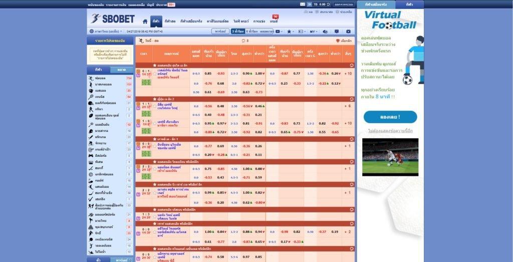 SBOBETAUTO : เว็บแทงบอล กีฬา คาสิโนออนไลน์ SBOBET สมัครสมาชิกฟรี ปี 2020 1