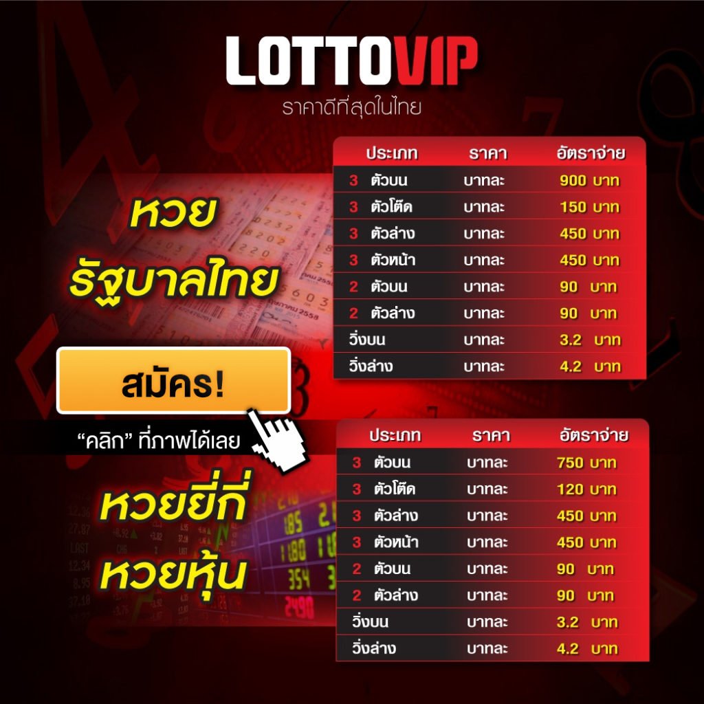 LOTTOVIP