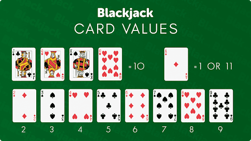 Blackjack