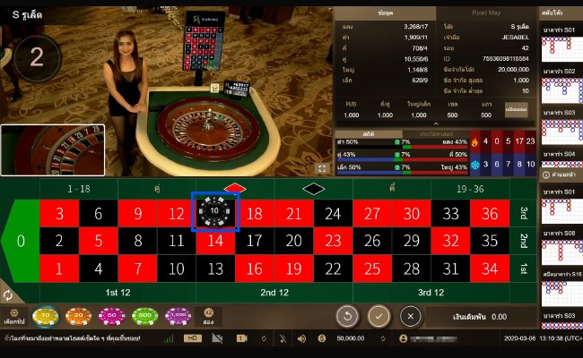 Roulette Online