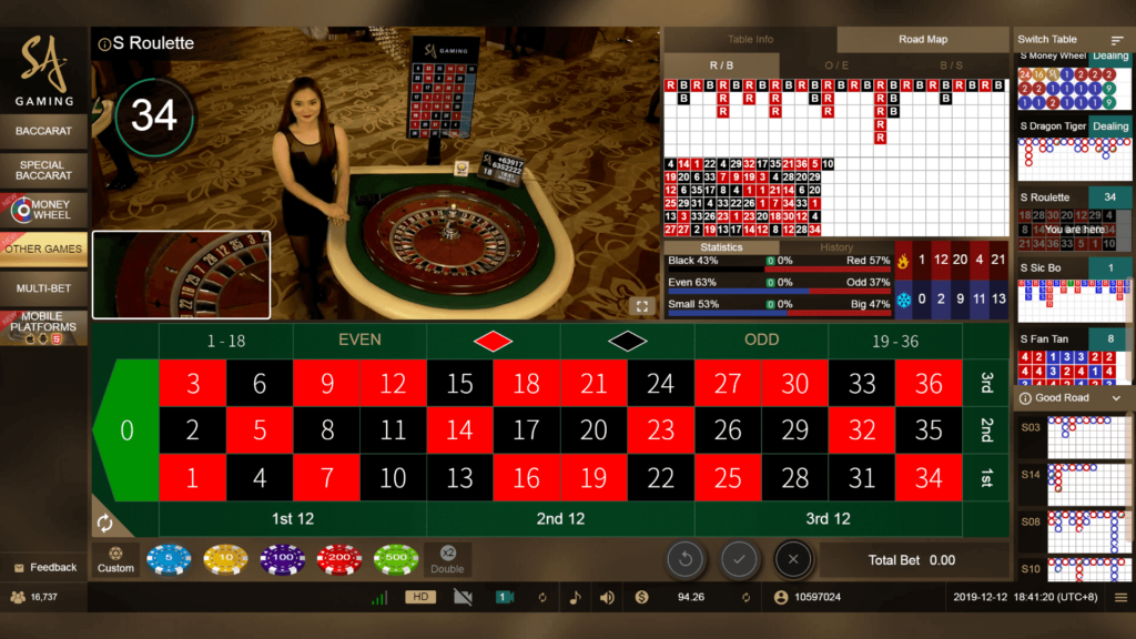 Roulette Online