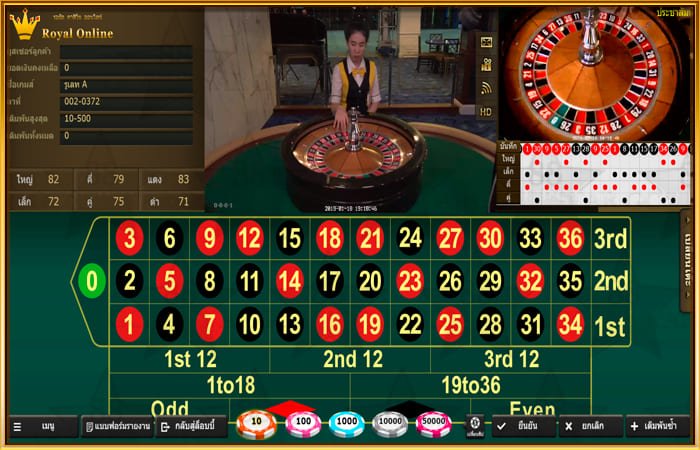 Roulette Online